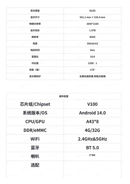觸摸屏軟件介紹，觸摸屏互動(dòng)軟件哪個(gè)好